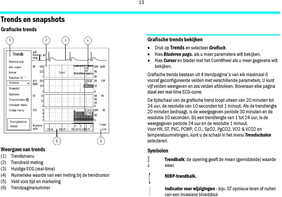 Kies Cursor en blader met het ComWheel als u meer gegevens wilt bekijken. Grafische trends bestaan uit 4 trendpagina's van elk maximaal 6 vooraf geconfigureerde velden met verschillende parameters.