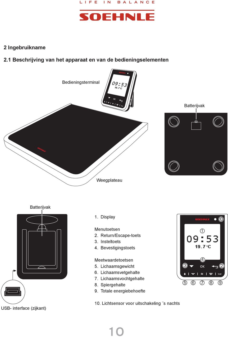 Weegplateau Batterijvak 1. Display Menutoetsen 2. Return/Escape-toets 3. Insteltoets 4.