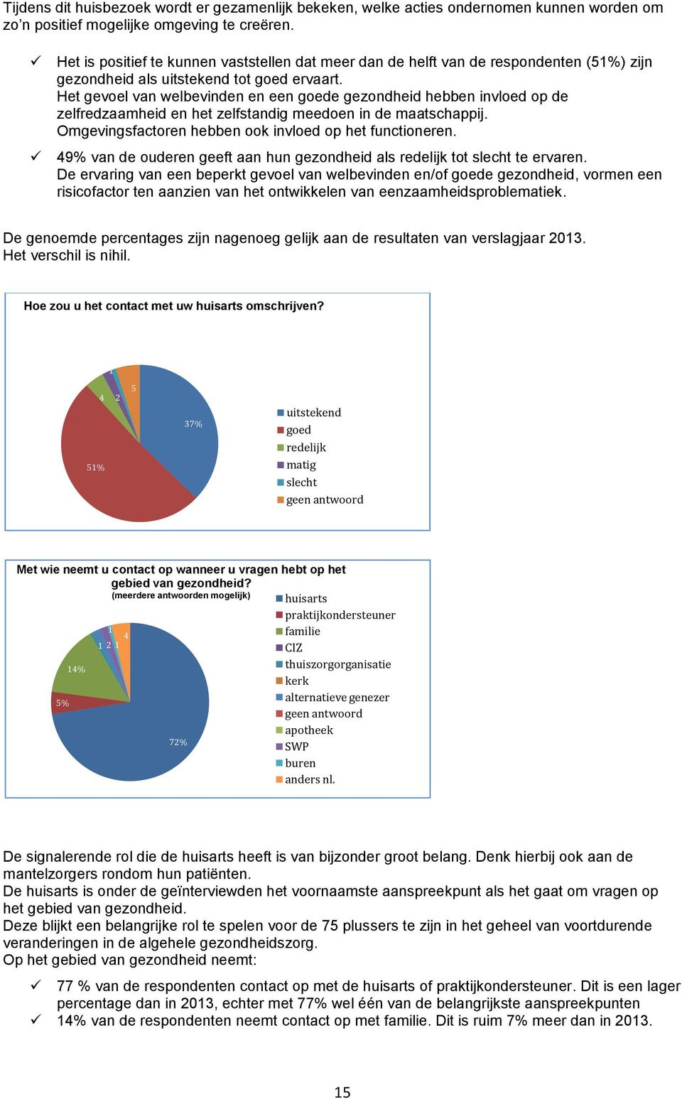 Het gevoel van welbevinden en een goede gezondheid hebben invloed op de zelfredzaamheid en het zelfstandig meedoen in de maatschappij. Omgevingsfactoren hebben ook invloed op het functioneren.