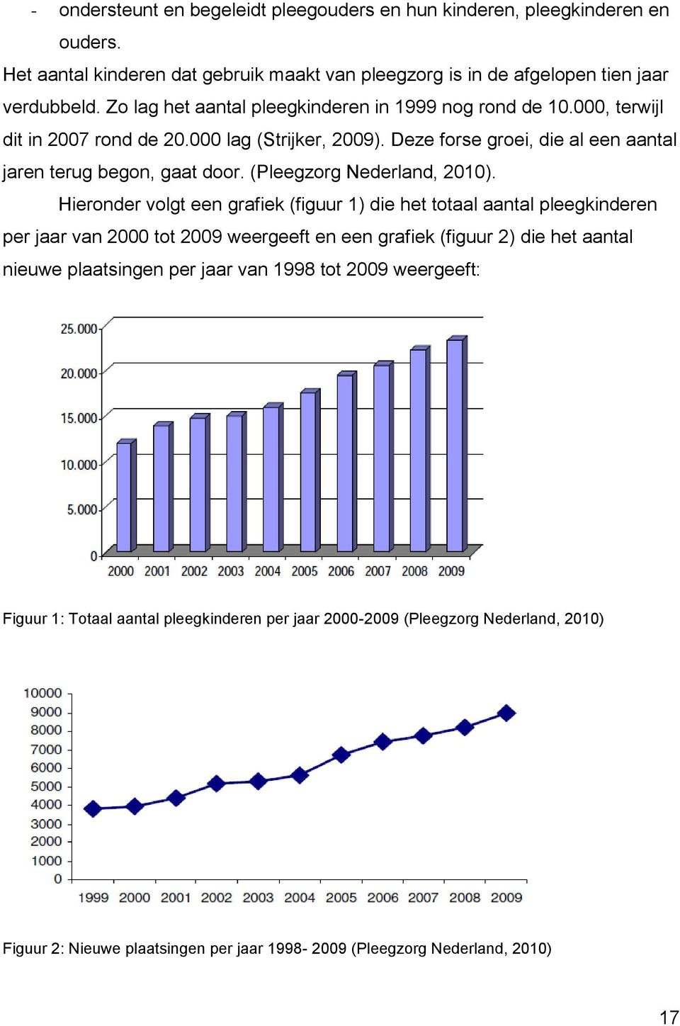 (Pleegzorg Nederland, 2010).