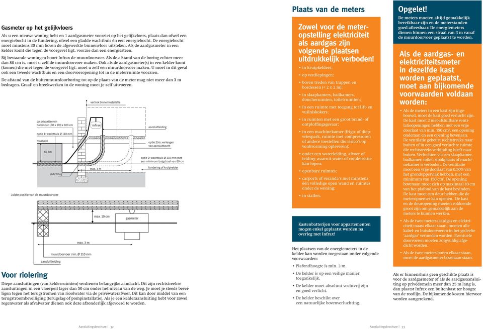 Als de aardgasmeter in een kelder komt die tegen de voorgevel ligt, voorzie dan een energiesteen. Bij bestaande woningen boort Infrax de muurdoorvoer.