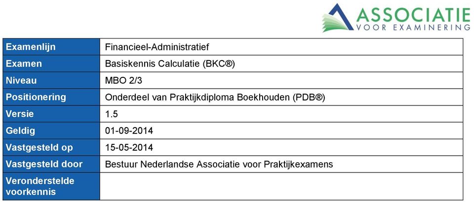 Veronderstelde voorkennis Financieel-Administratief Basiskennis Calculatie