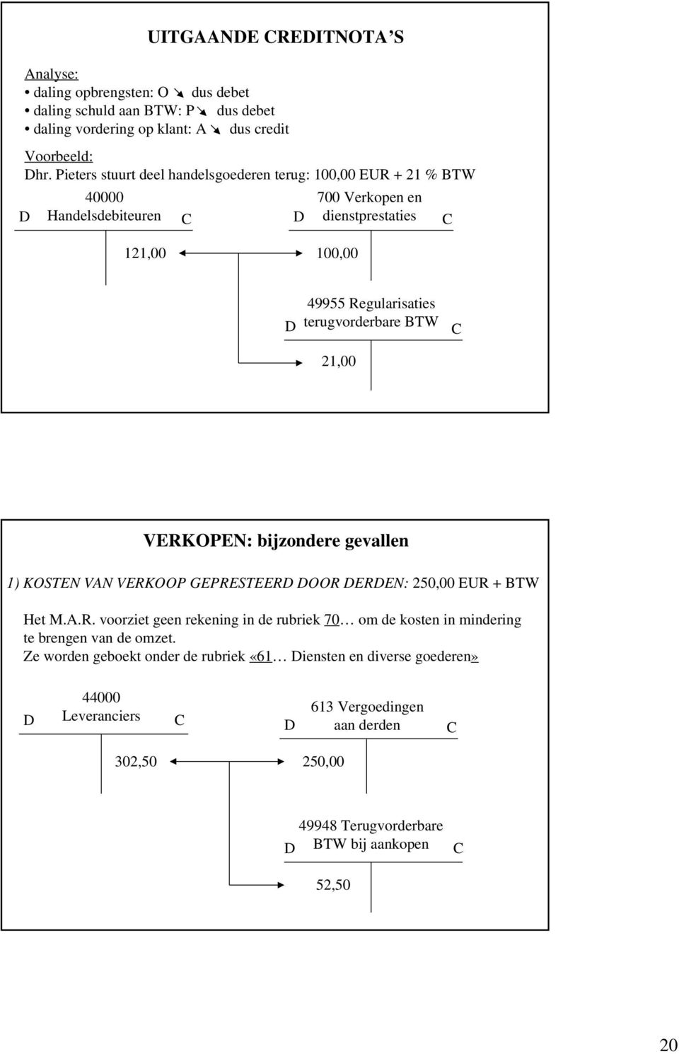 BTW 21,00 VERKOPEN: bijzondere gevallen 1) KOSTEN VAN VERKOOP GEPRESTEER OOR EREN: 250,00 EUR + BTW Het M.A.R. voorziet geen rekening in de rubriek 70 om de kosten in mindering te brengen van de omzet.