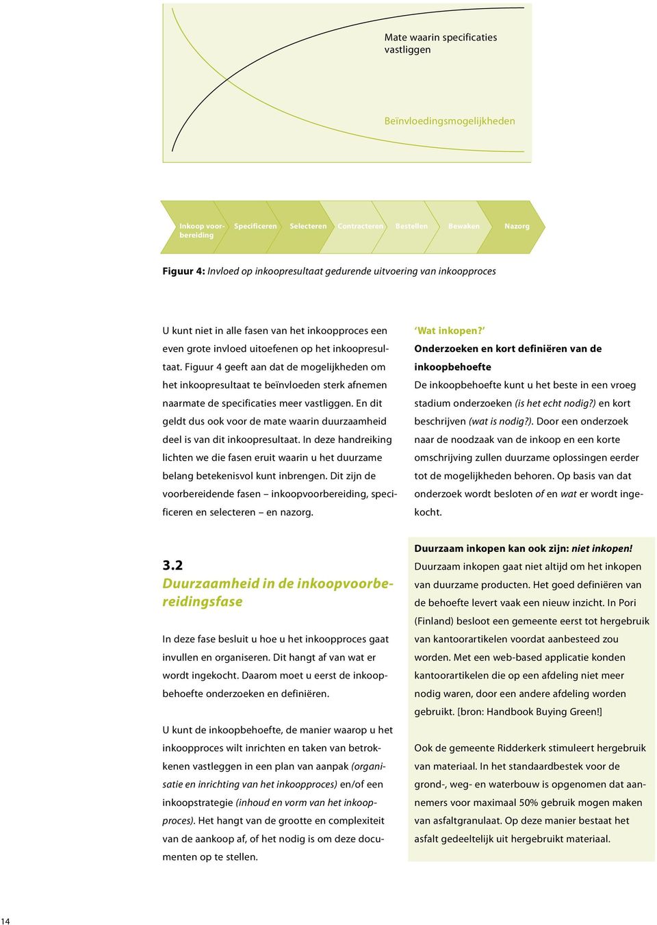 Figuur 4 geeft aan dat de mogelijkheden om het inkoopresultaat te beïnvloeden sterk afnemen naarmate de specificaties meer vastliggen.