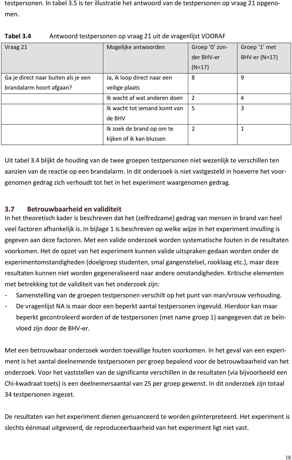 direct naar een 8 9 brandalarm hoort afgaan? veilige plaats Ik wacht af wat anderen doen 2 4 Ik wacht tot iemand komt van 5 3 de BHV Ik zoek de brand op om te kijken of ik kan blussen 2 1 Uit tabel 3.