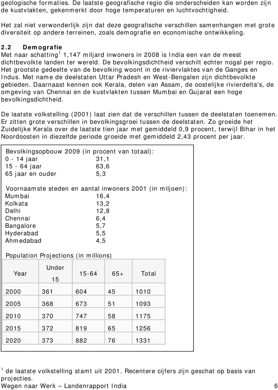 2 Demografie Met naar schatting 1 1,147 miljard inwoners in 2008 is India een van de meest dichtbevolkte landen ter wereld. De bevolkingsdichtheid verschilt echter nogal per regio.