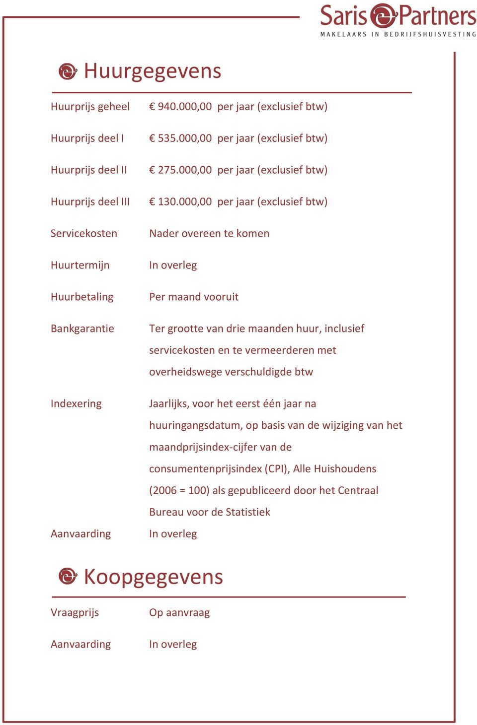 000,00 per jaar (exclusief btw) Nader overeen te komen In overleg Per maand vooruit Ter grootte van drie maanden huur, inclusief servicekosten en te vermeerderen met overheidswege verschuldigde btw