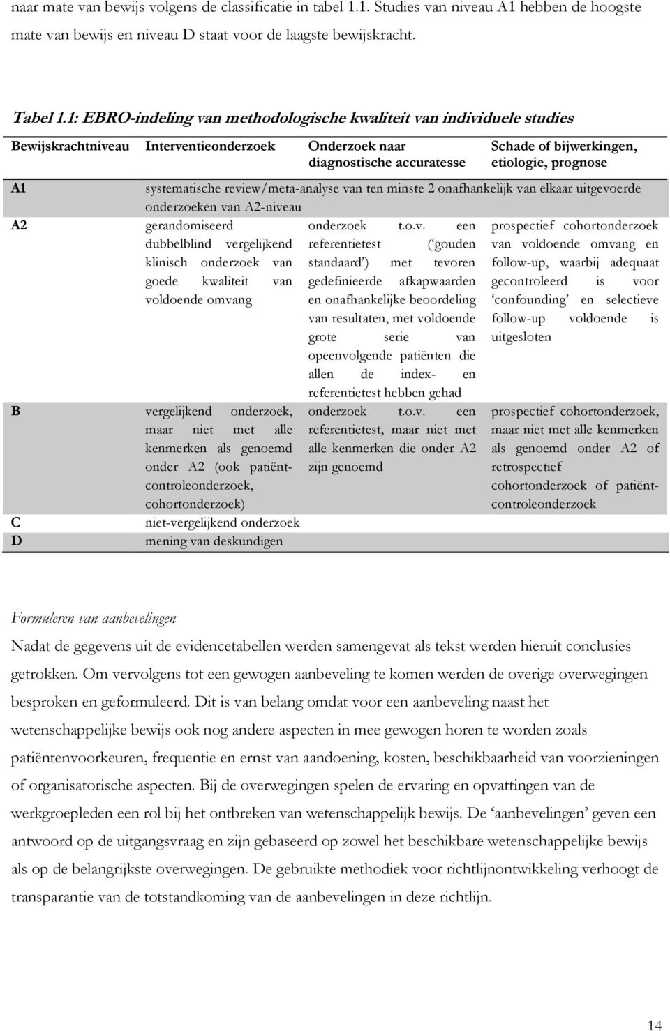 prognose systematische revi