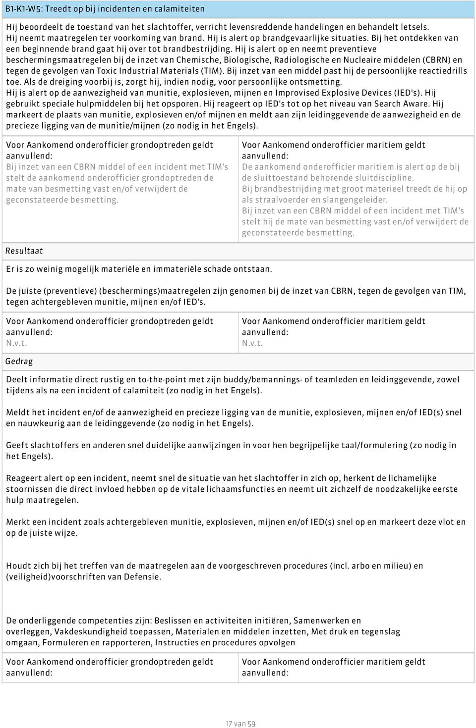 Hij is alert op en neemt preventieve beschermingsmaatregelen bij de inzet van Chemische, Biologische, Radiologische en Nucleaire middelen (CBRN) en tegen de gevolgen van Toxic Industrial Materials