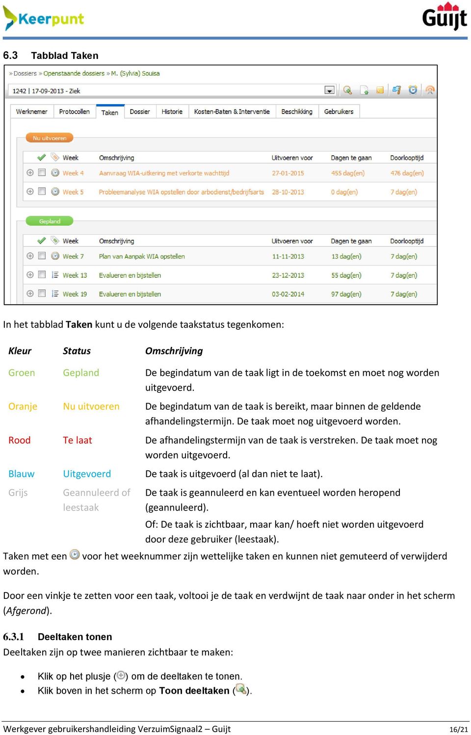 Rood Te laat De afhandelingstermijn van de taak is verstreken. De taak moet nog worden uitgevoerd. Blauw Uitgevoerd De taak is uitgevoerd (al dan niet te laat). Grijs Taken met een worden.