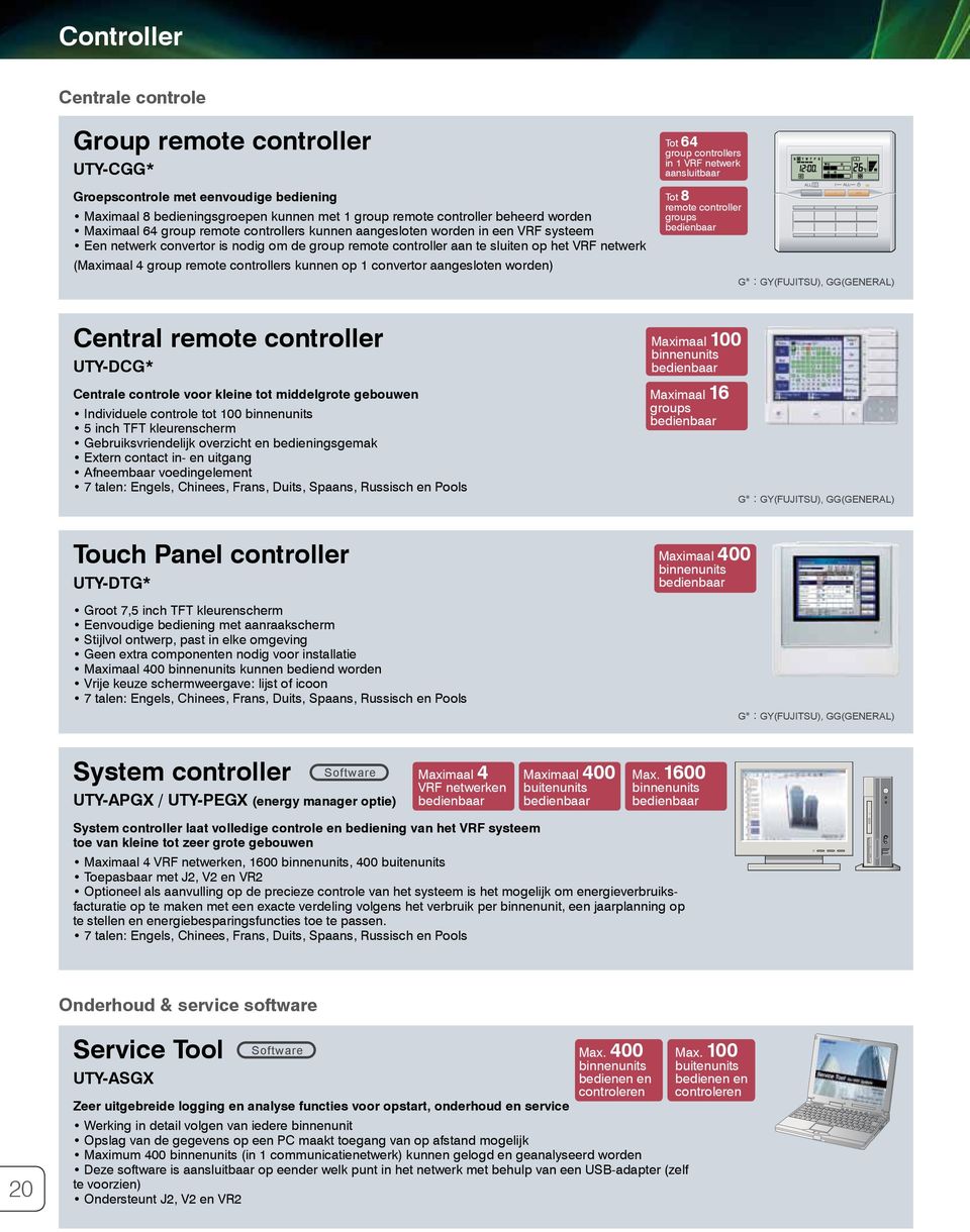 controllers kunnen op 1 convertor aangesloten worden) Tot 64 group controllers in 1 VRF netwerk aansluitbaar Tot 8 remote controller groups G GY(FUJITSU), GG(GENERAL) Central remote controller