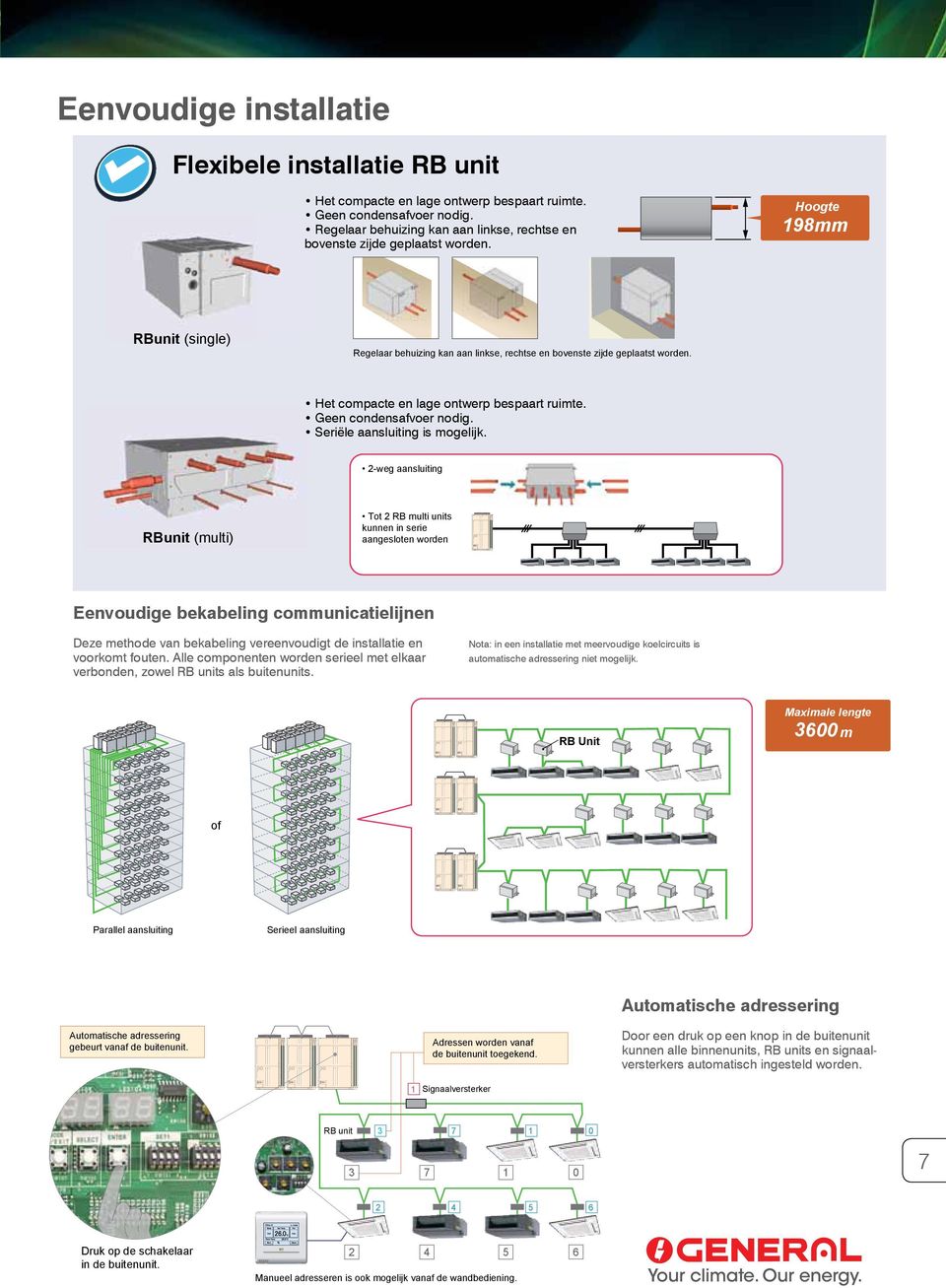 Het compacte en lage ontwerp bespaart ruimte. Geen condensafvoer nodig. Seriële aansluiting is mogelijk.