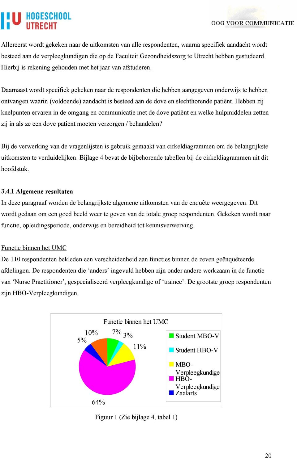 Daarnaast wordt specifiek gekeken naar de respondenten die hebben aangegeven onderwijs te hebben ontvangen waarin (voldoende) aandacht is besteed aan de dove en slechthorende patiënt.