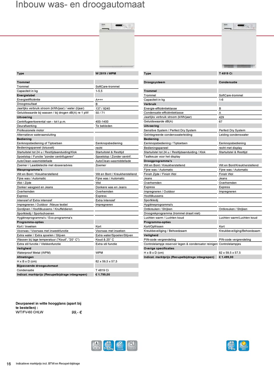 Afneembaar Waterreservoir continu bijvulbaar Continu bijvulbaar Continu bijvulbaar Meerlagig strijken Meerlagig strijken Meerlagig strijken Perfect strijkresultaat Stoomdruk in bar 3,5 4 Hoeveelheid