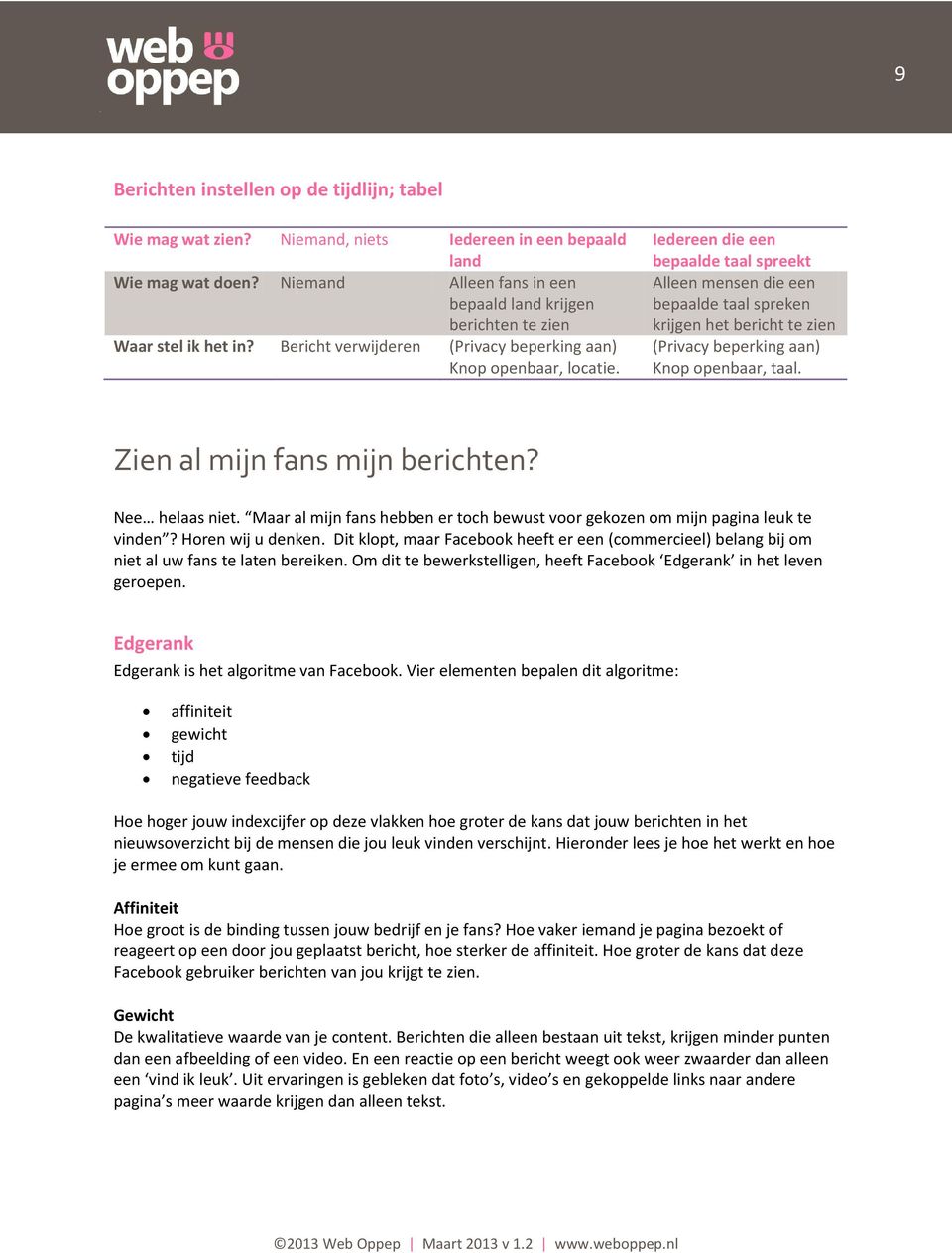 Iedereen die een bepaalde taal spreekt Alleen mensen die een bepaalde taal spreken krijgen het bericht te zien (Privacy beperking aan) Knop openbaar, taal. Zien al mijn fans mijn berichten?