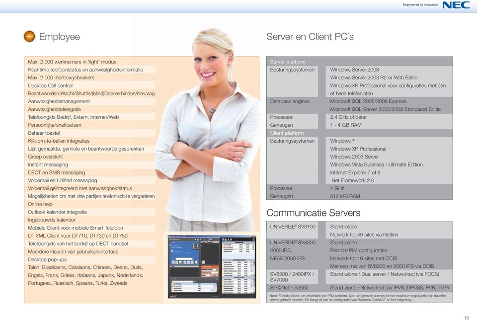 000 mailboxgebruikers Desktop Call control Beantwoorden/Wacht/Shuttle/(blind)Doorverbinden/Navraag Aanwezigheidsmanagement Aanwezigheidsdelegatie Telefoongids Bedrijf, Extern, Internet/Web