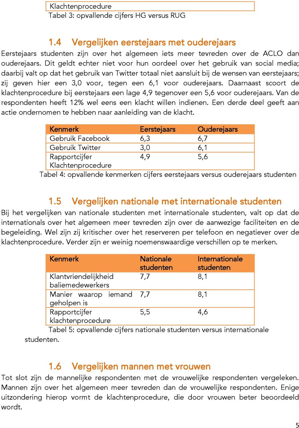 tegen een 6,1 voor ouderejaars. Daarnaast scoort de klachtenprocedure bij eerstejaars een lage 4,9 tegenover een 5,6 voor ouderejaars.