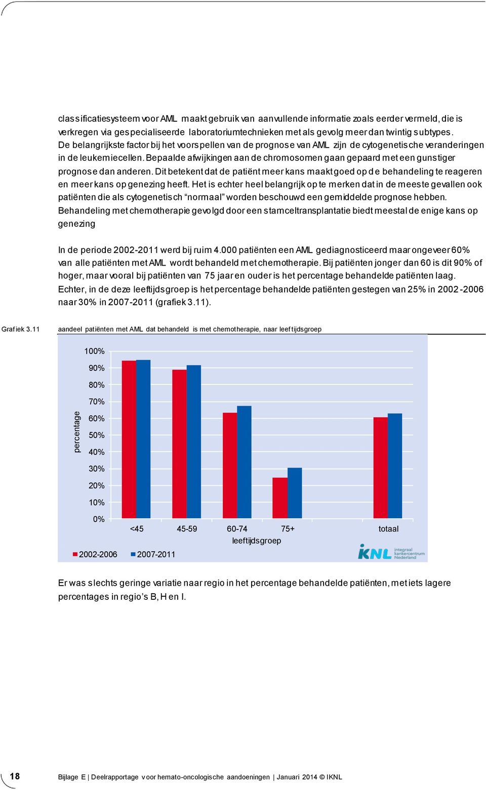 Bepaalde afwijkingen aan de chromosomen gaan gepaard met een gunstiger prognose dan anderen.