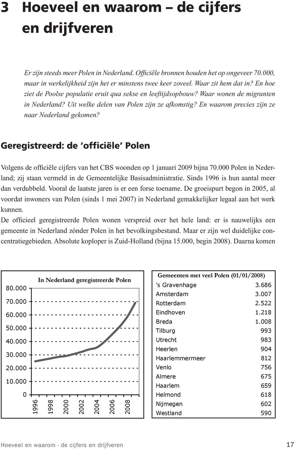 En waarom precies zijn ze naar Nederland gekomen? Geregistreerd: de officiële Polen Volgens de officiële cijfers van het CBS woonden op 1 januari 2009 bijna 70.