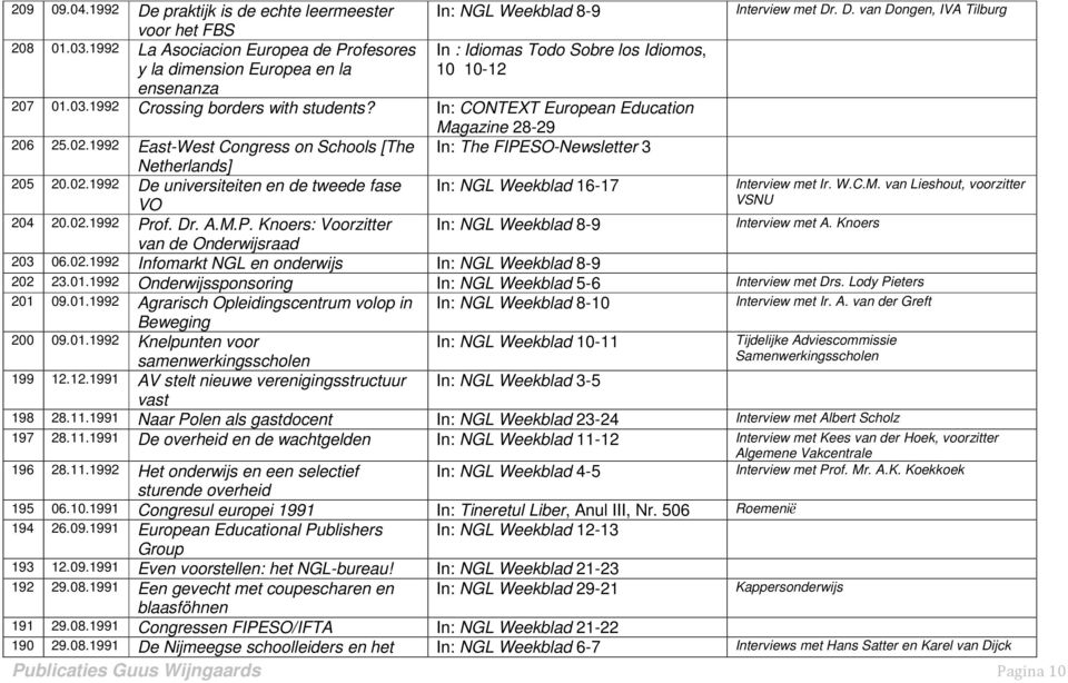 In: CONTEXT European Education Magazine 28-29 206 25.02.1992 East-West Congress on Schools [The In: The FIPESO-Newsletter 3 Netherlands] 205 20.02.1992 De universiteiten en de tweede fase In: NGL Weekblad 16-17 Interview met Ir.