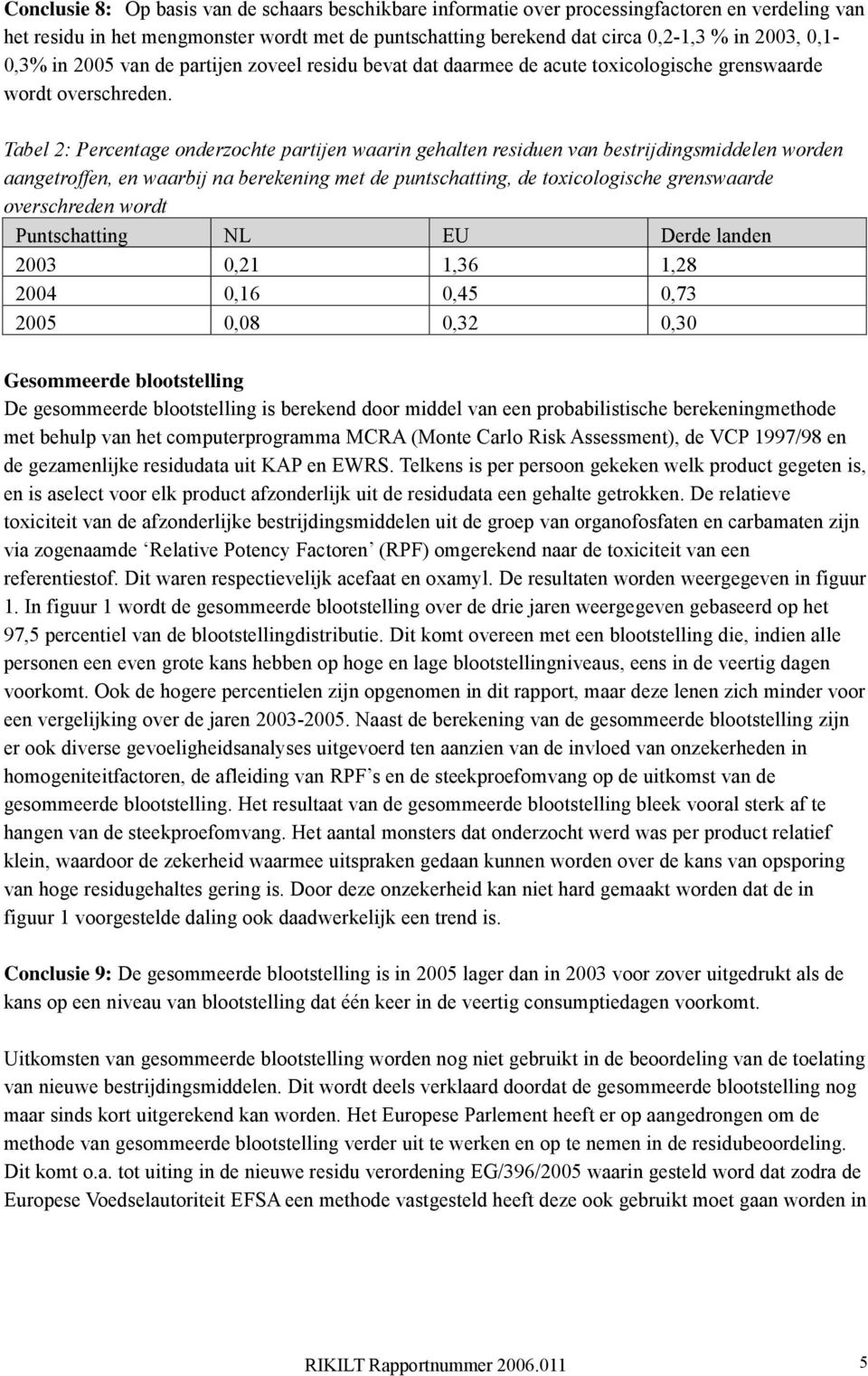 Tabel 2: Percentage onderzochte partijen waarin gehalten residuen van bestrijdingsmiddelen worden aangetroffen, en waarbij na berekening met de puntschatting, de toxicologische grenswaarde