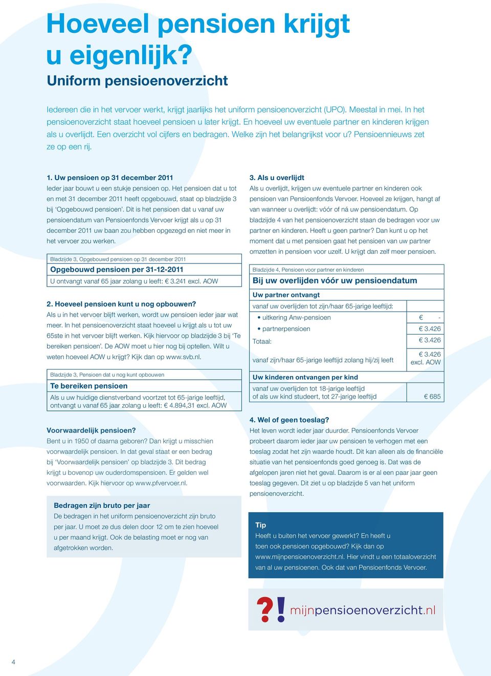 Welke zijn het belangrijkst voor u? Pensioennieuws zet ze op een rij. 1. Uw pensioen op 31 december 2011 Ieder jaar bouwt u een stukje pensioen op.