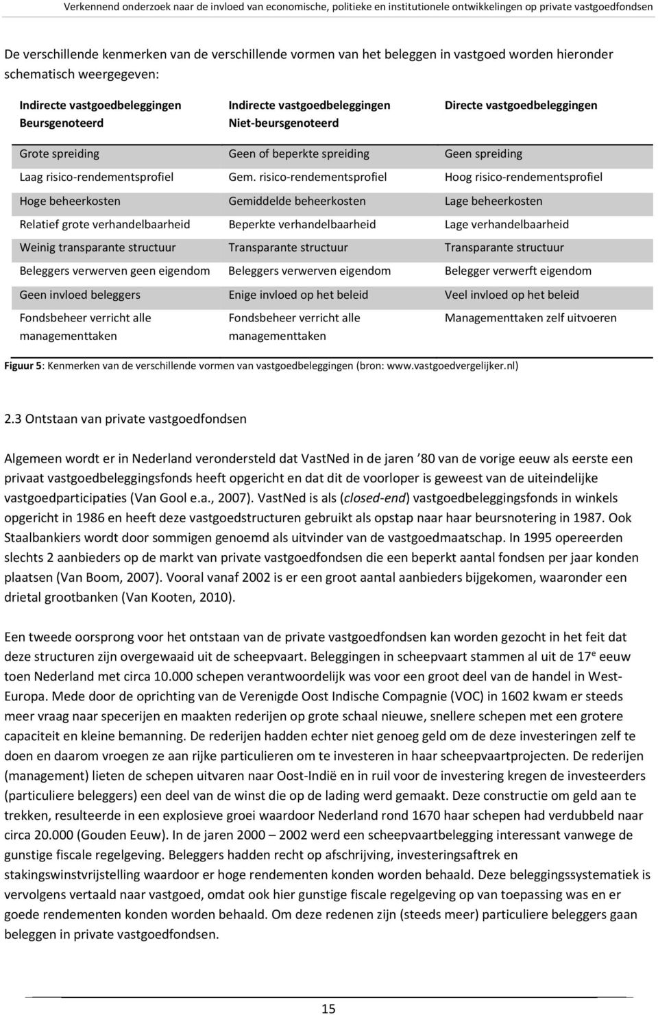 risico rendementsprofiel Hoog risico rendementsprofiel Hoge beheerkosten Gemiddelde beheerkosten Lage beheerkosten Relatief grote verhandelbaarheid Beperkte verhandelbaarheid Lage verhandelbaarheid