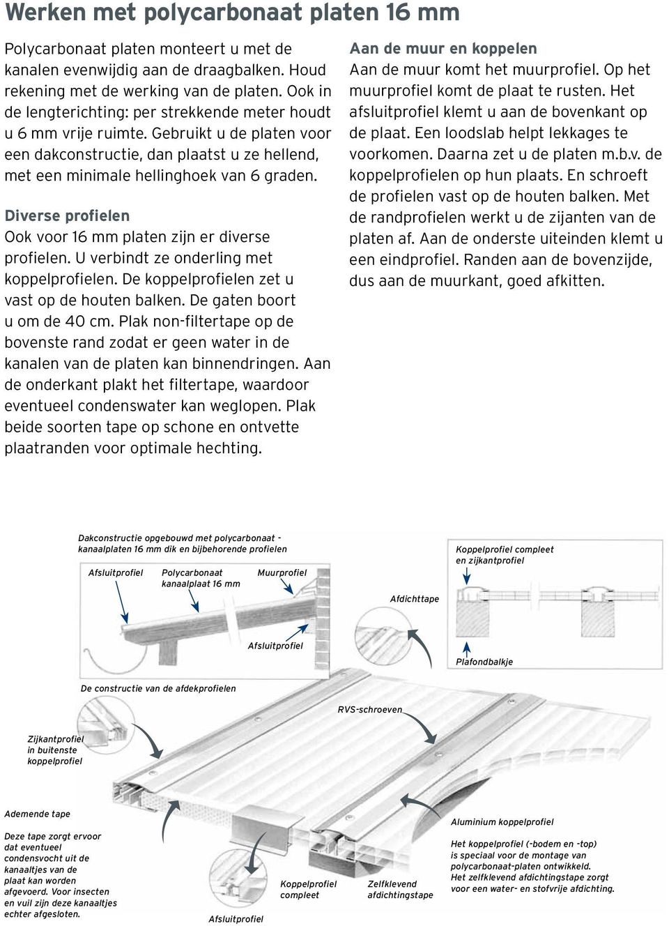 Diverse profielen Ook voor 16 mm platen zijn er diverse profielen. U verbindt ze onderling met koppelprofielen. De koppelprofielen zet u vast op de houten balken. De gaten boort u om de 40 cm.