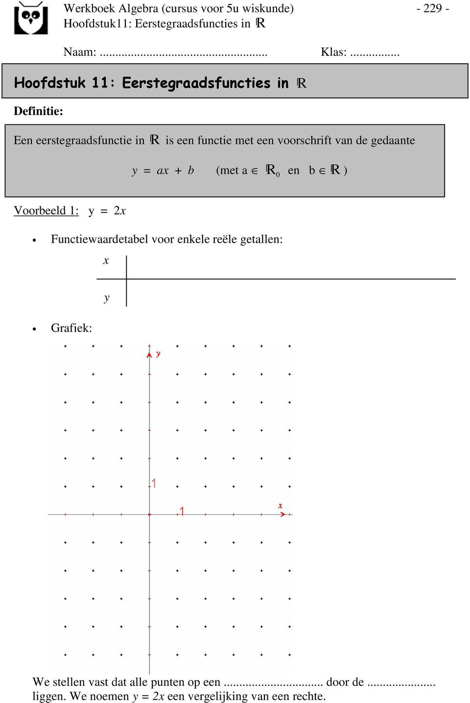 Voorbeeld 1: y = 2x Functiewaardetabel voor enkele reële getallen: x Grafiek: y We