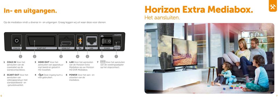 3 HDMI OUT Voor het aansluiten van apparatuur met beeld en geluid in HD-kwaliteit. 5 LAN Voor het aansluiten van de Horizon Extra Mediabox op uw Horizon HD DVR Mediabox.