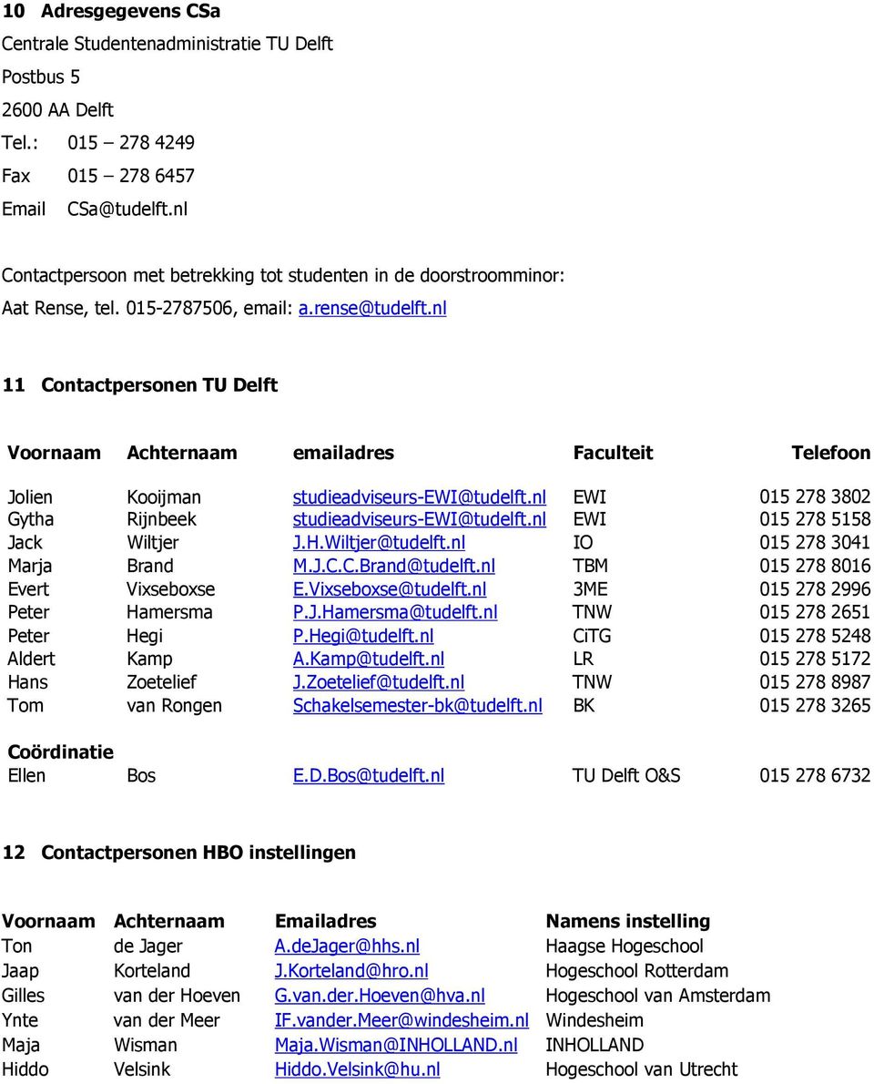 nl Contactpersonen TU Delft Voornaam Achternaam emailadres Faculteit Telefoon Jolien Gytha Kooijman Rijnbeek studieadviseurs-ewi@tudelft.nl studieadviseurs-ewi@tudelft.