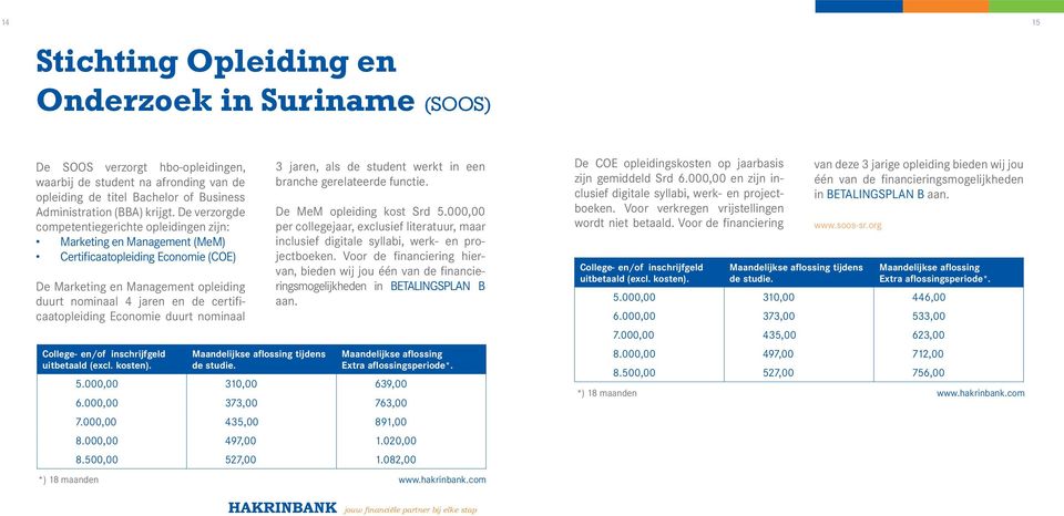 certificaatopleiding Economie duurt nominaal 3 jaren, als de student werkt in een branche gerelateerde functie. De MeM opleiding kost Srd 5.