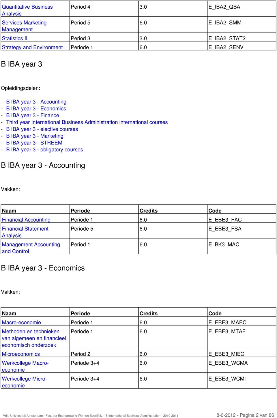 year 3 - elective courses B IBA year 3 - Marketing B IBA year 3 - STREEM B IBA year 3 - obligatory courses B IBA year 3 - Accounting Vakken: Naam Periode Credits Code Financial Accounting Periode 1 6.