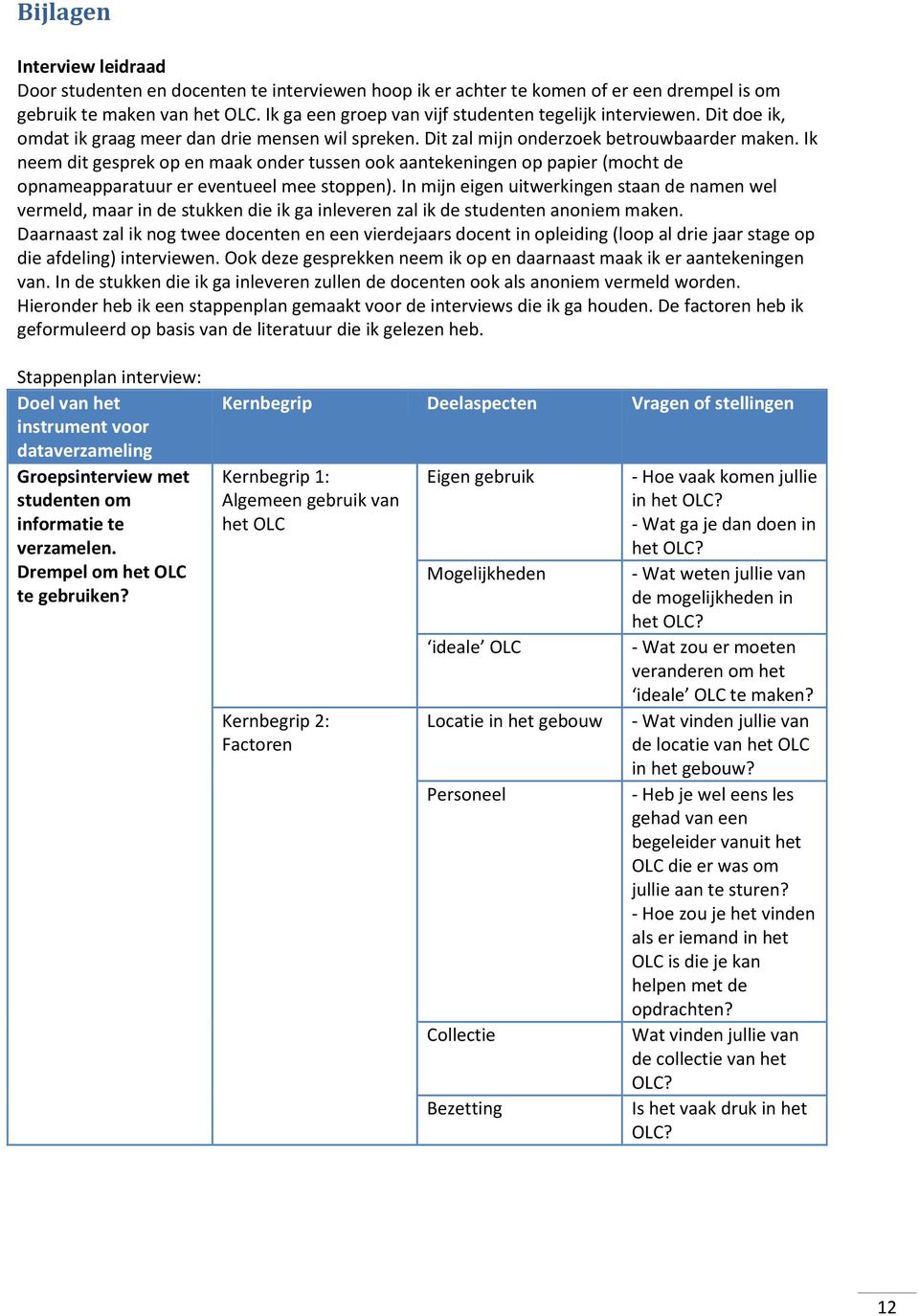 Ik neem dit gesprek op en maak onder tussen ook aantekeningen op papier (mocht de opnameapparatuur er eventueel mee stoppen).