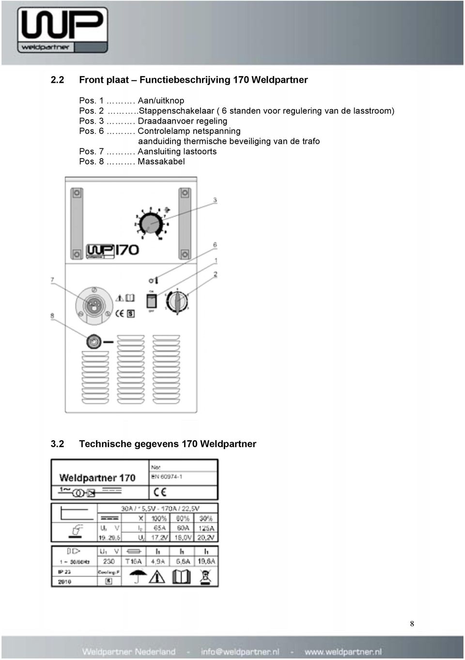 Draadaanvoer regeling Pos. 6.