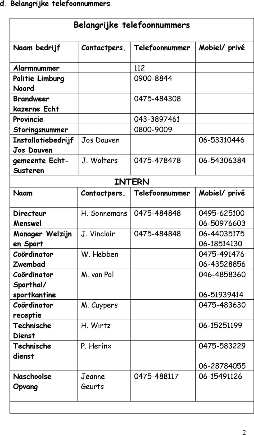 06-53310446 gemeente Echt- Susteren J. Wolters 0475-478478 06-54306384 INTERN Naam Contactpers.