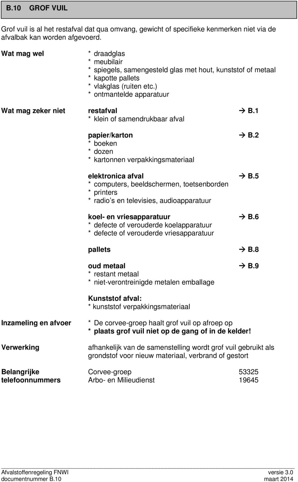 1 * klein of samendrukbaar afval papier/karton B.2 * boeken * dozen * kartonnen verpakkingsmateriaal elektronica afval B.