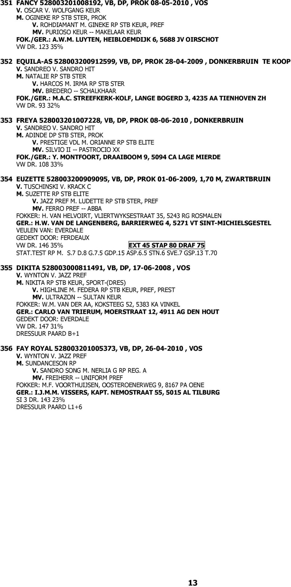 IRMA RP STB STER MV. BREDERO -- SCHALKHAAR FOK./GER.: M.A.C. STREEFKERK-KOLF, LANGE BOGERD 3, 4235 AA TIENHOVEN ZH VW DR. 93 32% 353 FREYA 528003201007228, VB, DP, PROK 08-06-2010, DONKERBRUIN V.