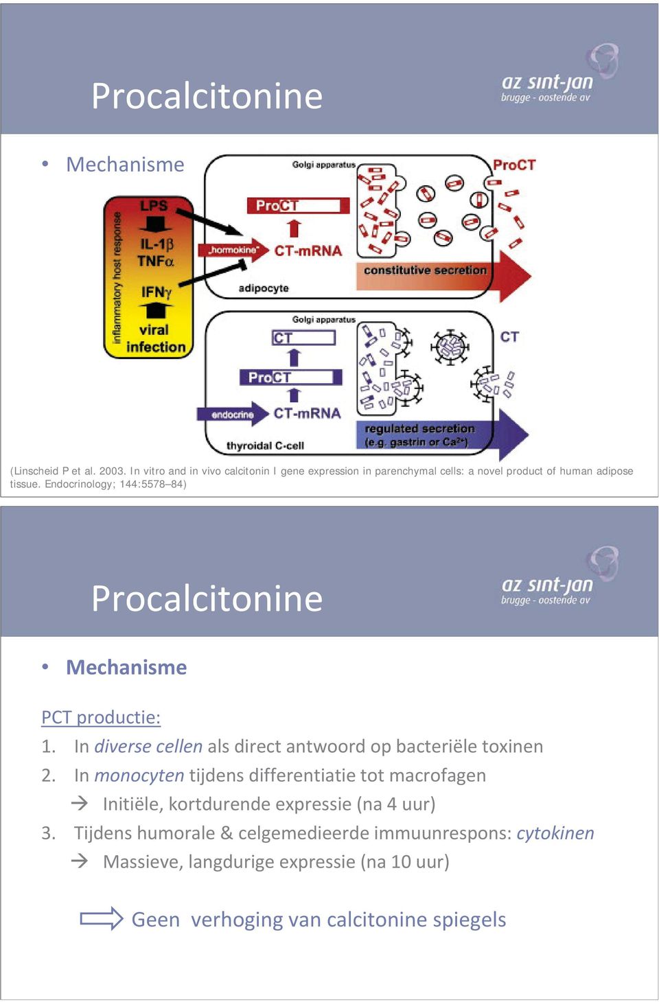 Endocrinology; 144:5578 84) Procalcitonine Mechanisme PCT productie: 1. In diverse cellen als direct antwoord op bacteriële toxinen 2.