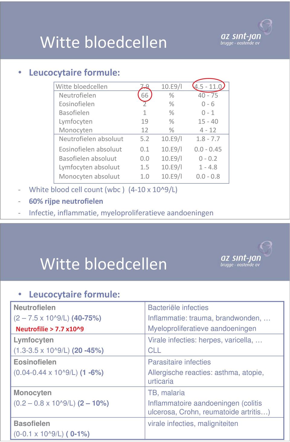 45 Basofielen absoluut 0.0 10.E9/l 0-0.