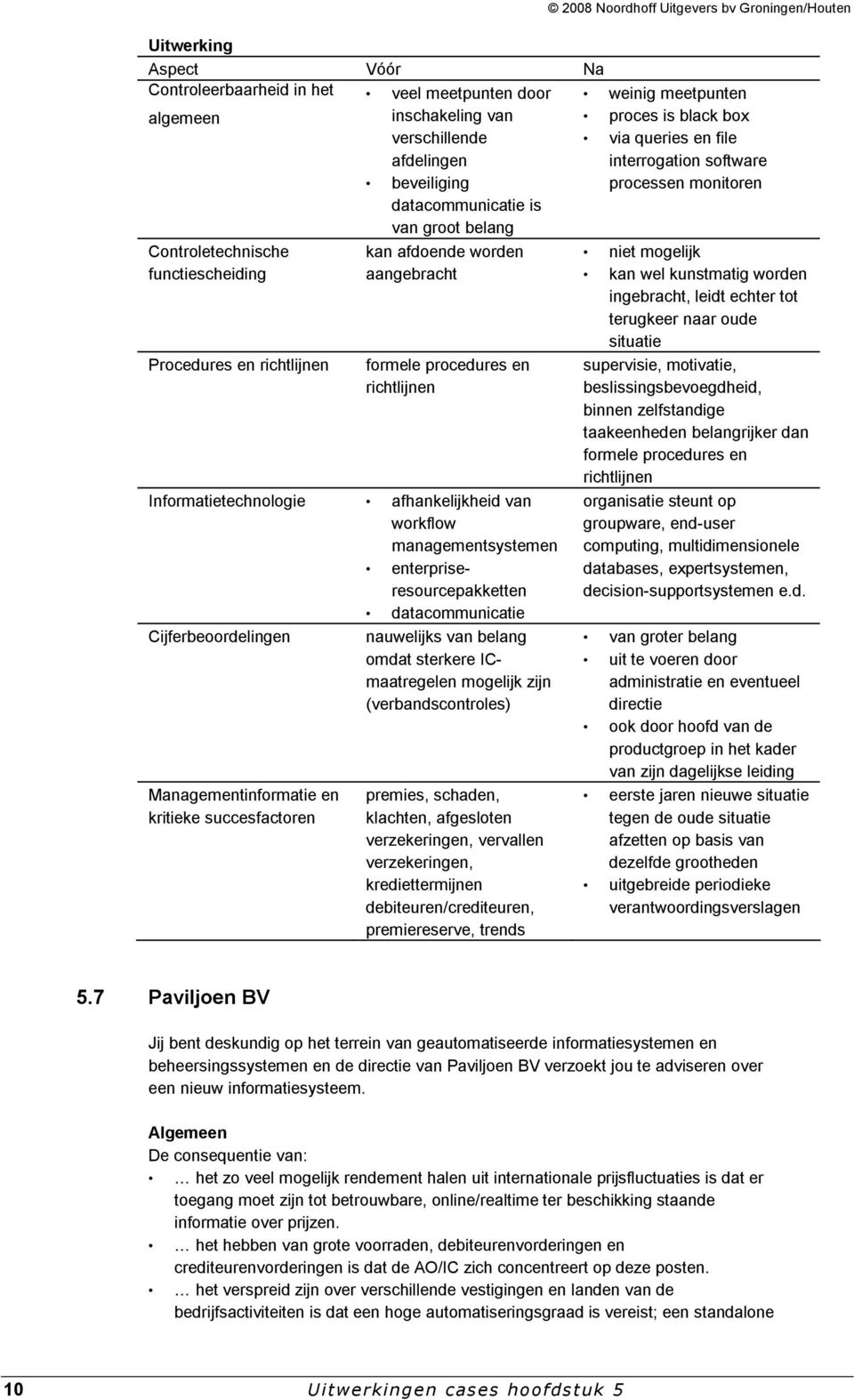 enterpriseresourcepakketten datacommunicatie Cijferbeoordelingen nauwelijks van belang omdat sterkere ICmaatregelen mogelijk zijn (verbandscontroles) Managementinformatie en kritieke succesfactoren