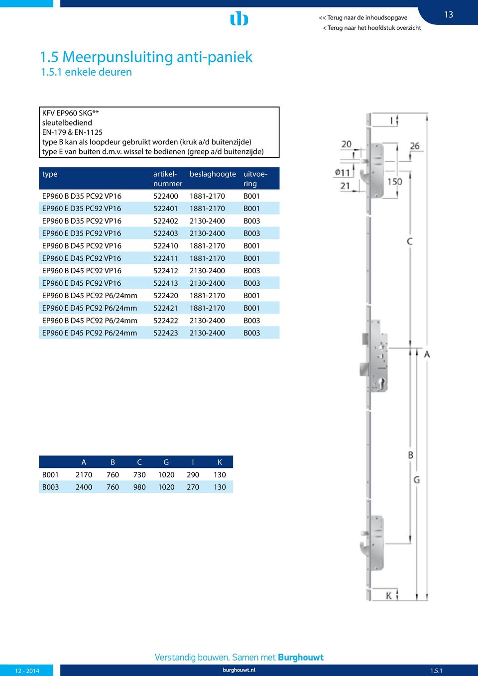 VP16 522402 2130-2400 B003 EP960 E D35 PC92 VP16 522403 2130-2400 B003 EP960 B D45 PC92 VP16 522410 1881-2170 B001 EP960 E D45 PC92 VP16 522411 1881-2170 B001 EP960 B D45 PC92 VP16 522412 2130-2400