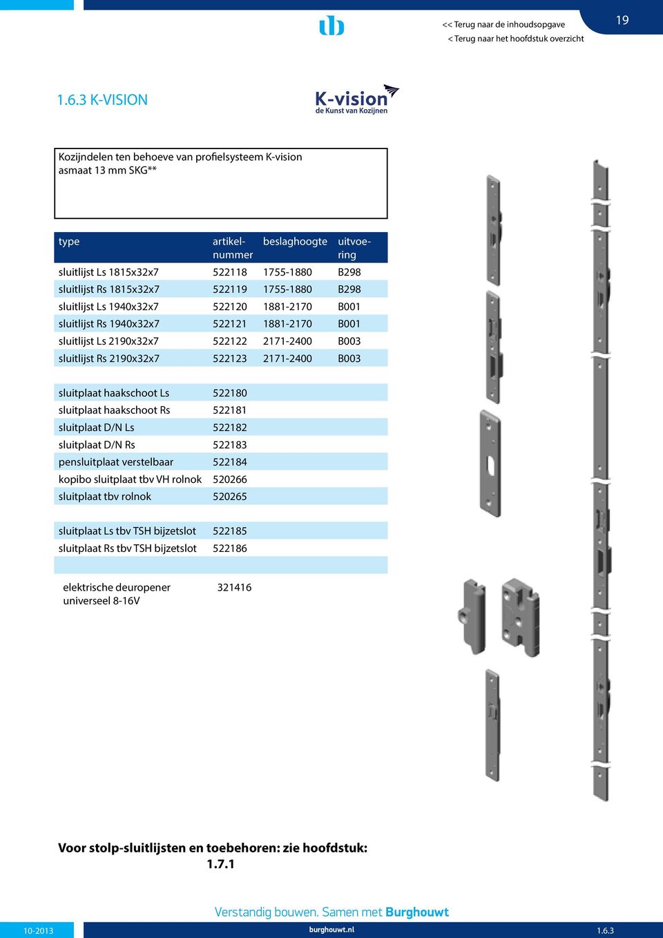 522119 1755-1880 B298 sluitlijst Ls 1940x32x7 522120 1881-2170 B001 sluitlijst Rs 1940x32x7 522121 1881-2170 B001 sluitlijst Ls 2190x32x7 522122 2171-2400 B003 sluitlijst Rs 2190x32x7 522123