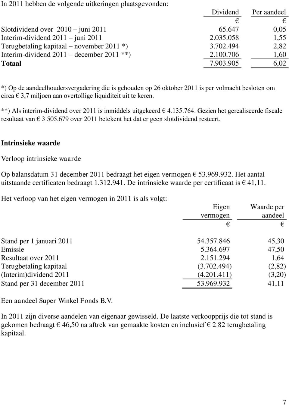 905 6,02 *) Op de aandeelhoudersvergadering die is gehouden op 26 oktober 2011 is per volmacht besloten om circa 3,7 miljoen aan overtollige liquiditeit uit te keren.