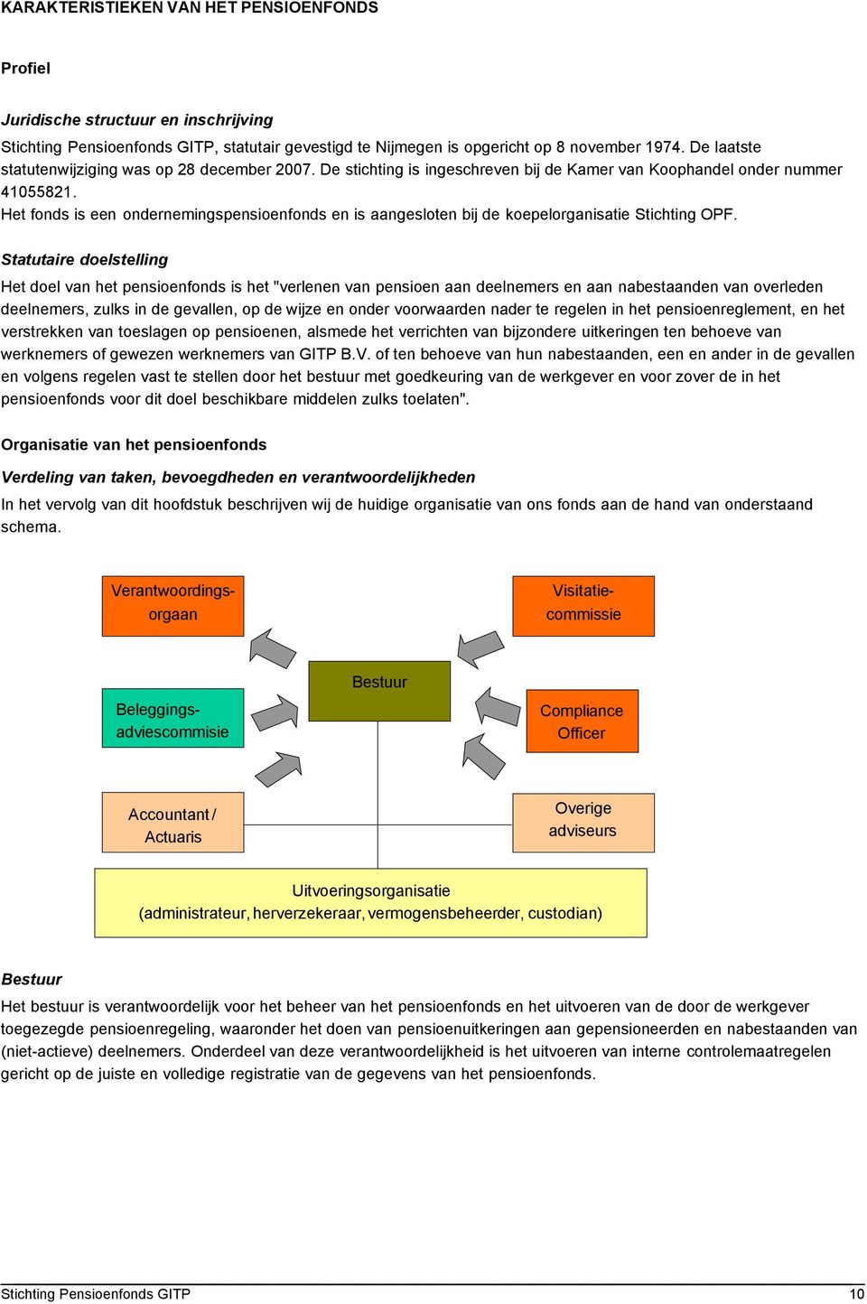 Het fonds is een ondernemingspensioenfonds en is aangesloten bij de koepelorganisatie Stichting OPF.