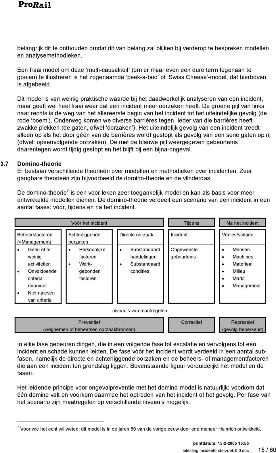 Dit model is van weinig praktische waarde bij het daadwerkelijk analyseren van een incident, maar geeft wel heel fraai weer dat een incident meer oorzaken heeft.