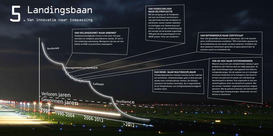 Van voorschrijven naar zelfreflectie Met de overgang van de Veiligheidswet naar de Arbowet werd het principe geïntroduceerd dat werkgever en werknemer samen moeten nadenken en overleggen over