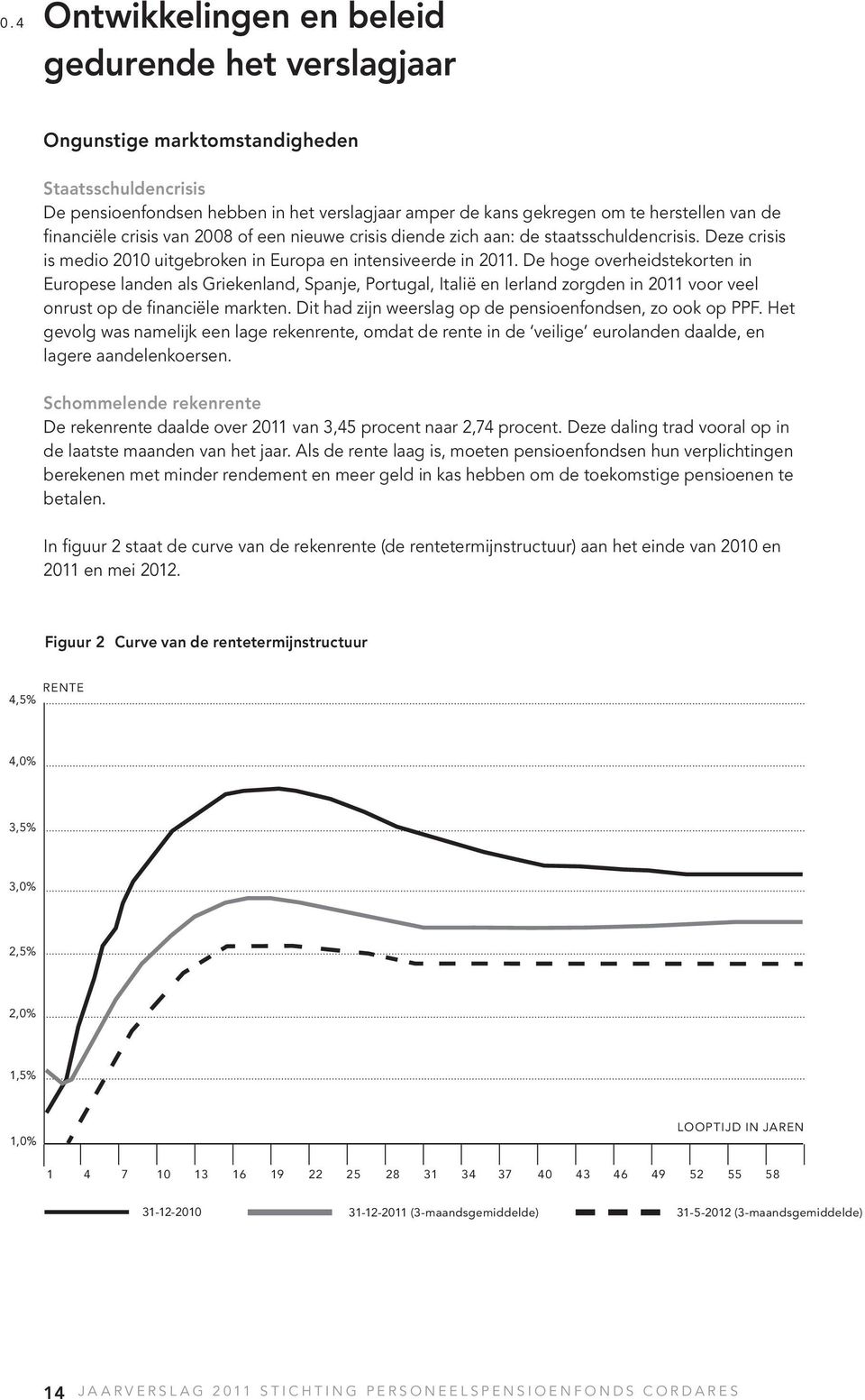 De hoge overheidstekorten in Europese landen als Griekenland, Spanje, Portugal, Italië en Ierland zorgden in 2011 voor veel onrust op de financiële markten.