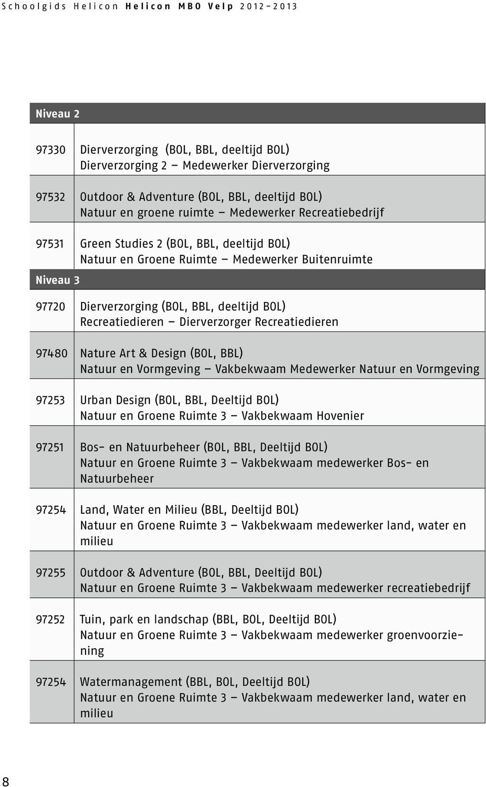 Recreatiedieren 97480 Nature Art & Design (BOL, BBL) Natuur en Vormgeving Vakbekwaam Medewerker Natuur en Vormgeving 97253 Urban Design (BOL, BBL, Deeltijd BOL) Natuur en Groene Ruimte 3 Vakbekwaam