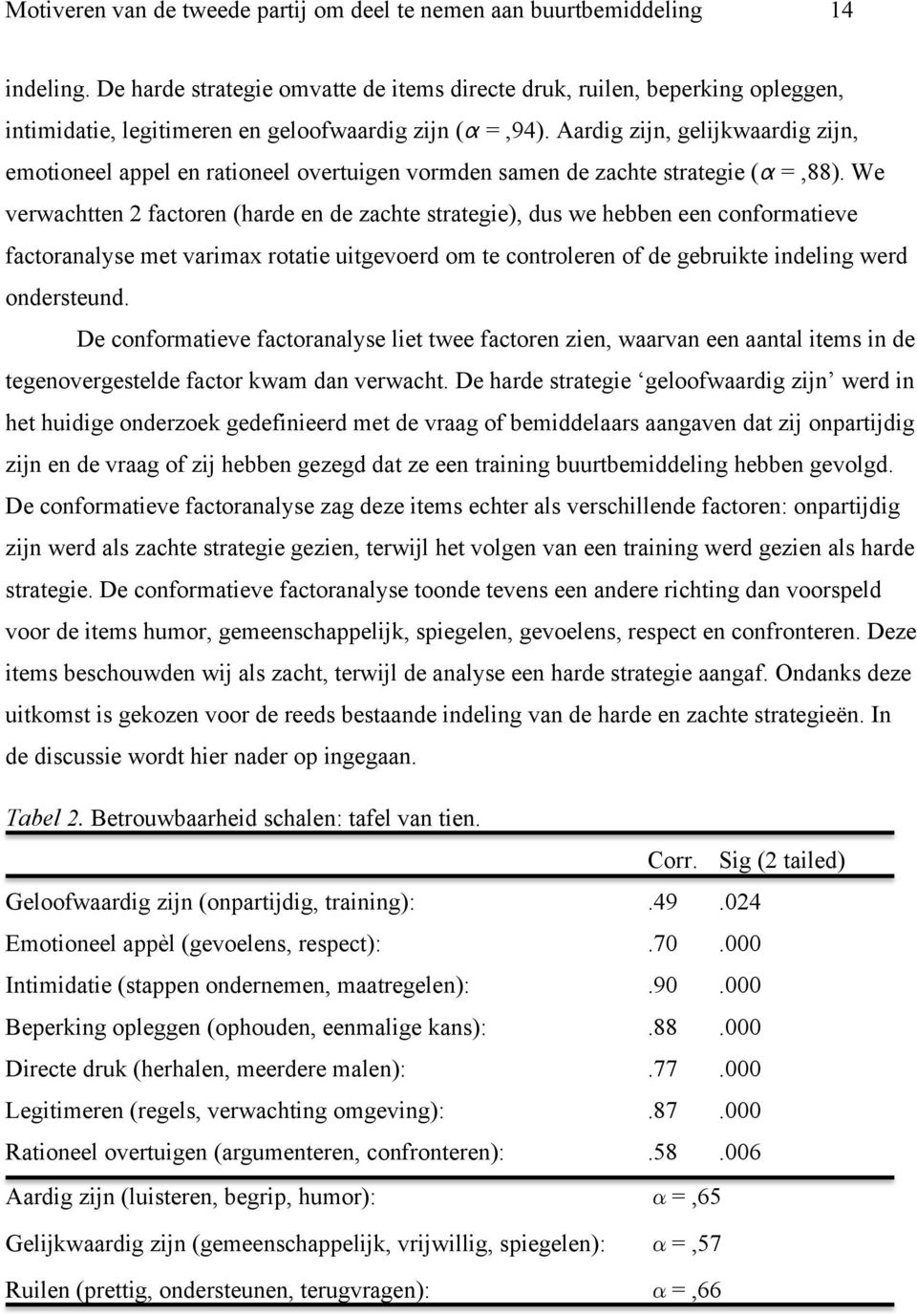 Aardig zijn, gelijkwaardig zijn, emotioneel appel en rationeel overtuigen vormden samen de zachte strategie (α =,88).